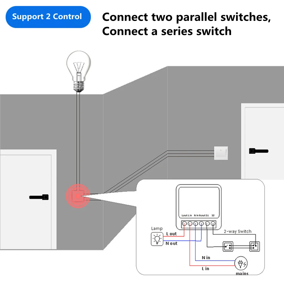 16A 양방향 제어 DIY WiFi 미니 스마트 라이트 - Smart Light Switch Wifi 리뷰 및 가격