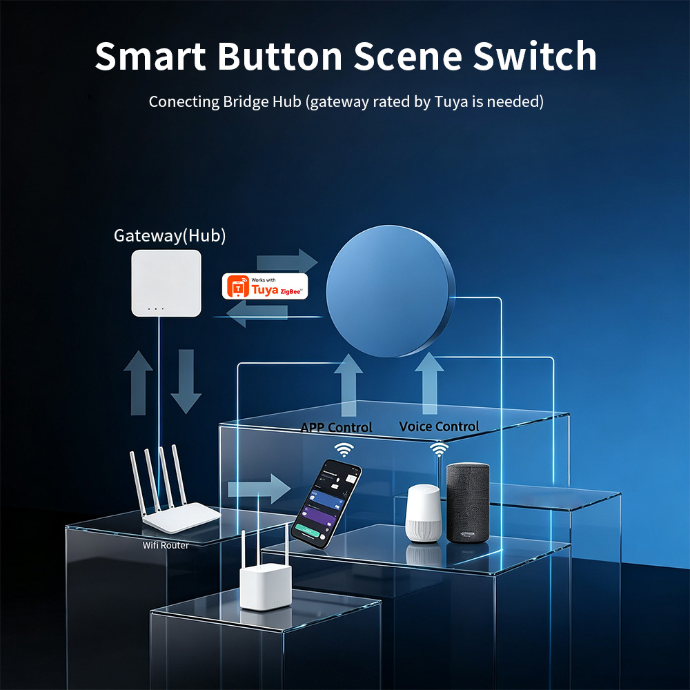 Zigbee 스마트 씬 푸시 버튼, Tuya Smart - Smart Home Automation Kit 리뷰 및 가격